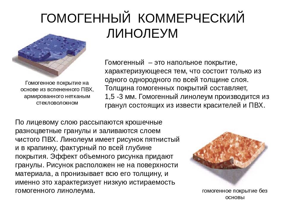 Гомогенный линолеум - характеристики и виды, укладка своими руками