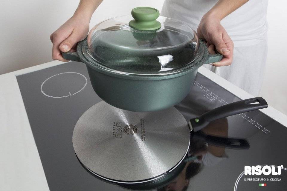 Какая посуда подходит для индукционных плит? материал, форма, размеры.