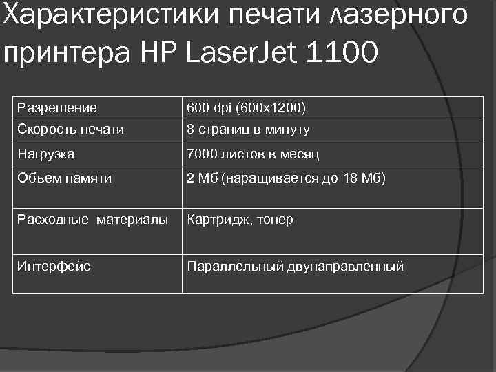 Объем встроенной памяти струйного принтера