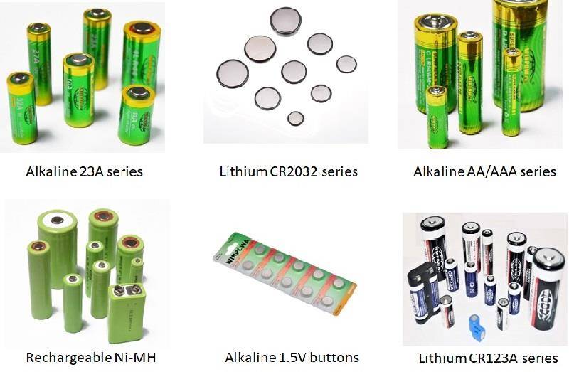 7 лучших батареек — щелочные, литиевые и аккумуляторные - рейтинг 2021