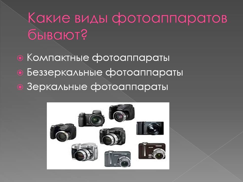 Современные фотоаппараты презентация