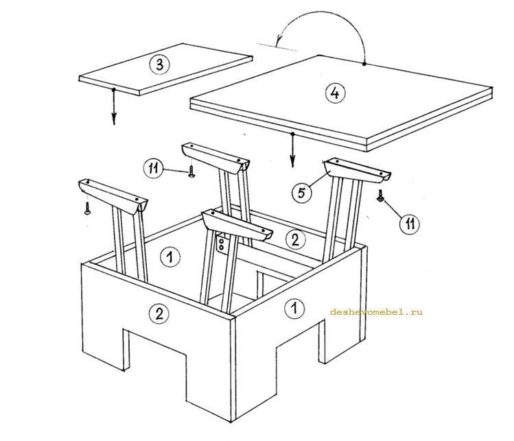 Механизмы для раздвижных столов: разновидности и их характеристики, как правильно подобрать