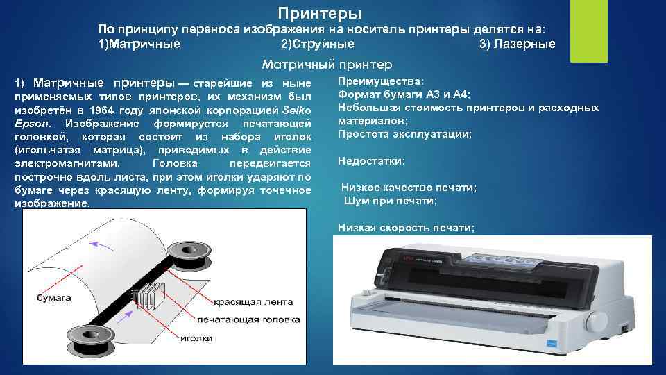 Мобильные (портативные) принтеры а4 для печати с телефона, ноутбука или в автомобиле