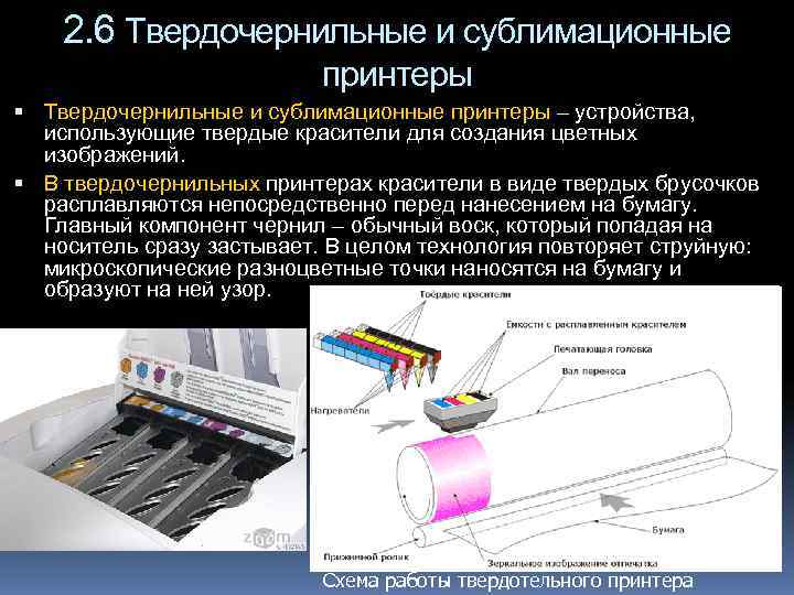 Практические советы мастерам сублимации