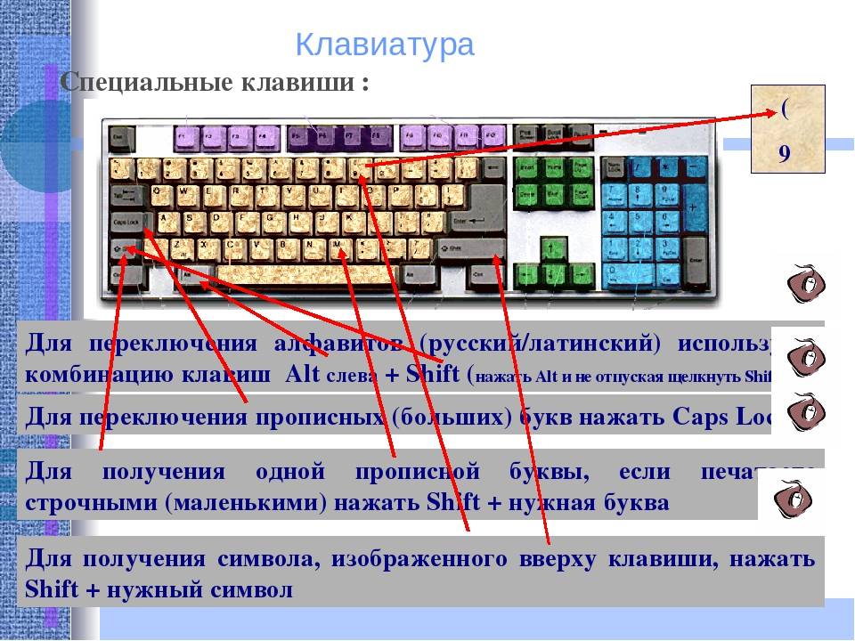Как поставить русский язык на клавиатуре компьютера. Клавиши компа. Клавиши на клавиатуре. Прописные буквы на клавиатуре. Строчная латинская буква на клавиатуре.