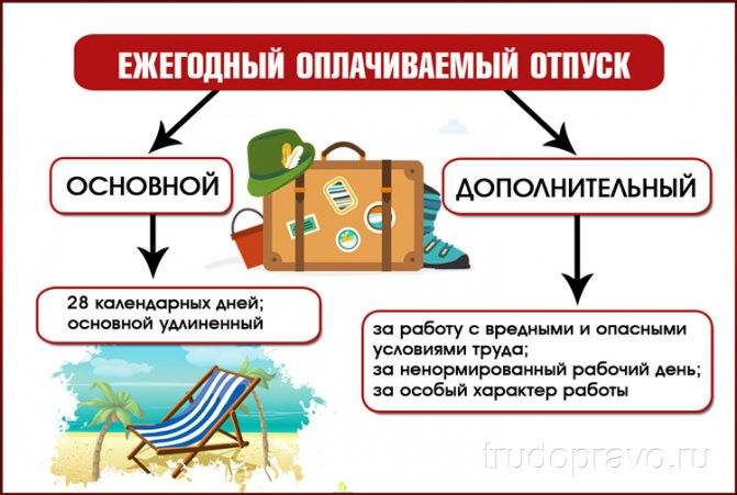 Мультиварка: она нужна или нет?
