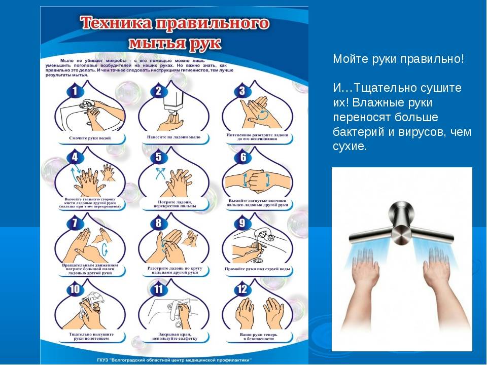 Техника мытья рук в медицине в картинках новый по санпину