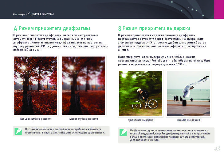 Режимы съемки в фотоаппаратах