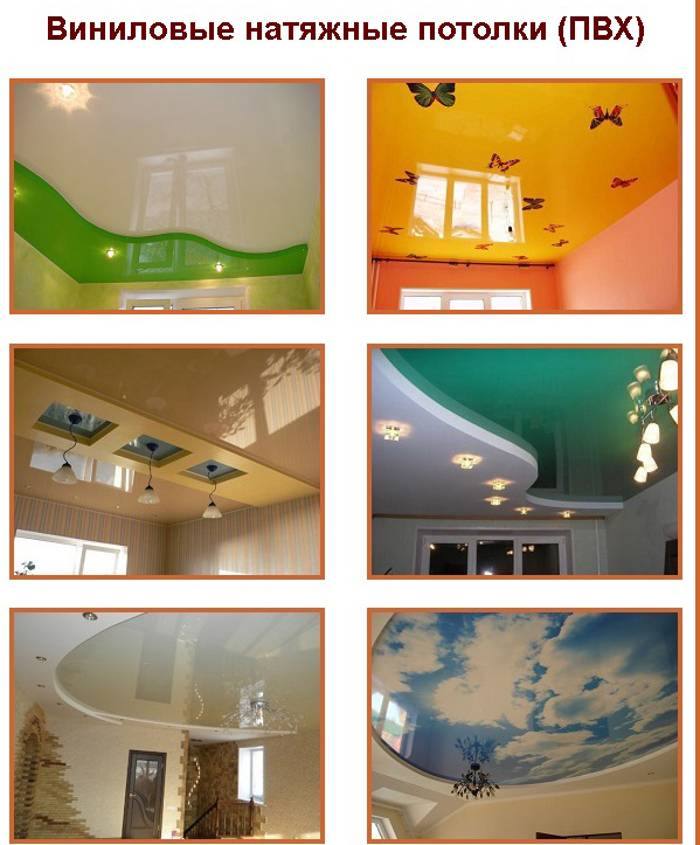 Виды потолков: какие бывают в доме и квартире, какие лучше, разновидности, какие есть навесные, подвесные, натяжные, какие существуют типы потолков