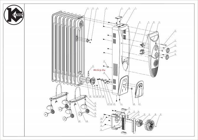 Масляный радиатор: устройство и принцип работы, характеристики и выбор