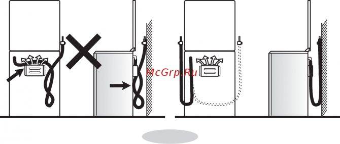 Газовая плита для дачи под баллон — инструкция по монтажу