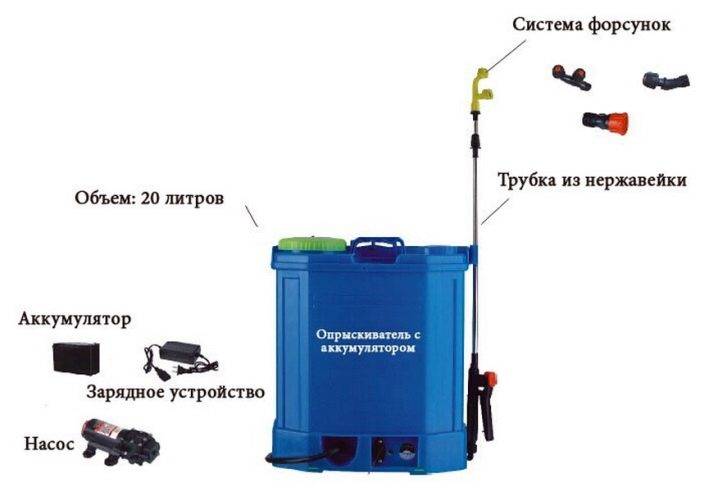 Опрыскиватель комфорт: аккумуляторный электроопрыскиватель умница, садовый на 12 литров с зарядкой