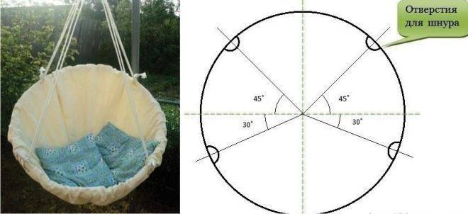 Плетение качелей гнездо своими руками схемы шаблоны