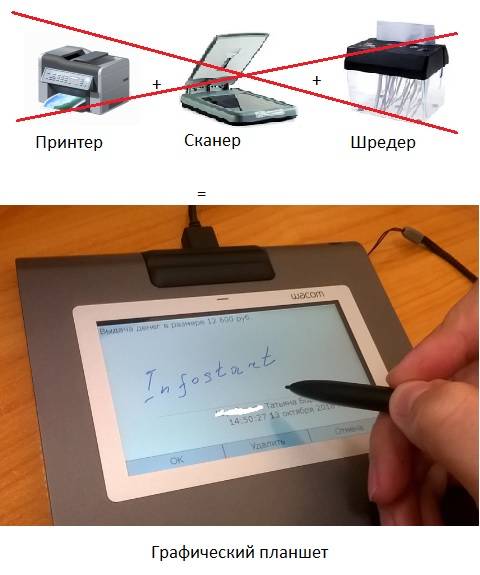 Как подключить принтер к телефону на андроиде через usb и wifi для печати