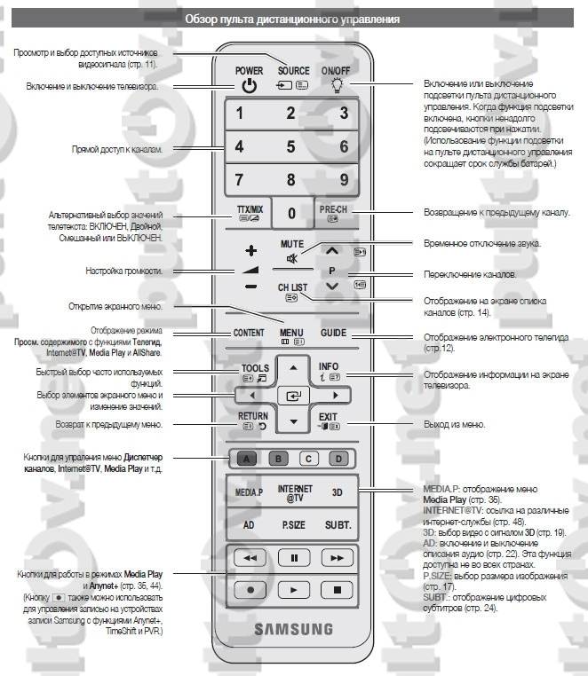 Как разблокировать пульт от телевизора lg smart tv