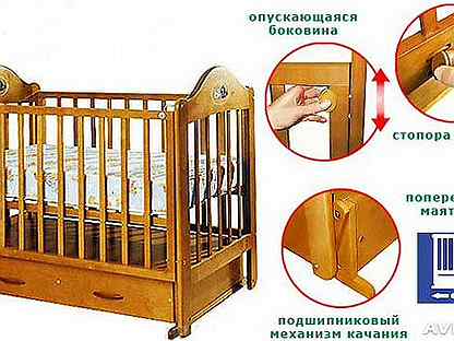 Кроватка маятник – виды, правила применения и особенности размещения детской кровати (115 фото)
