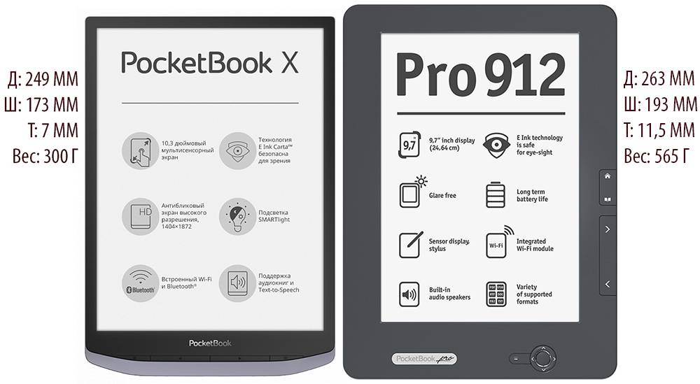 13 полезных программ: которые помогут вам создать свою первую электронную книгу.