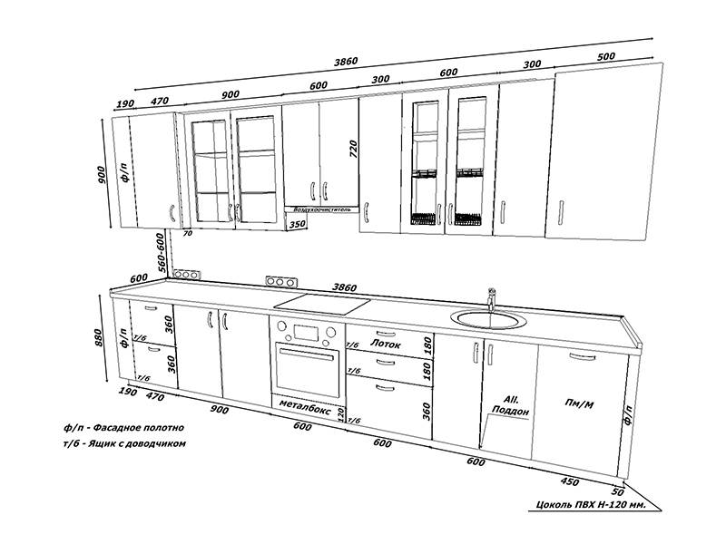 Как определить высоту навешивания кухонных шкафов