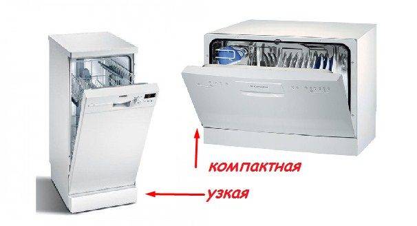 Сколько весит посудомоечная машина