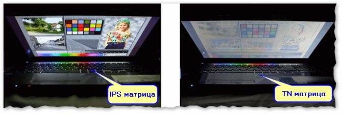 Матрица va или ips