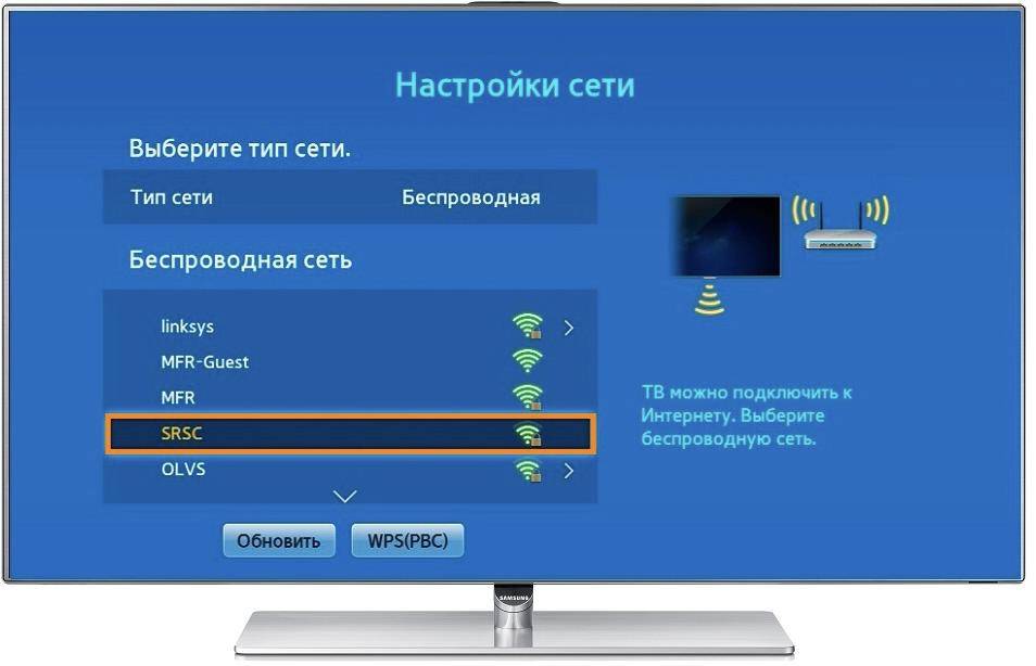 Подключение телевизоров к интернету через wifi: старые модели без smart tv
