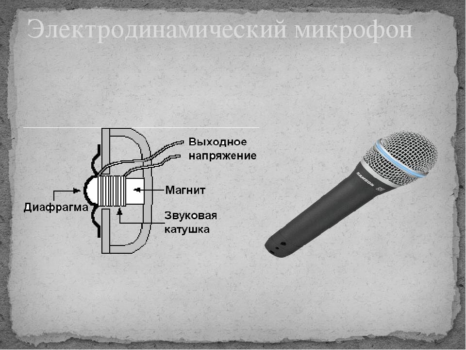 Из чего состоит микрофон, устройство и принцип работы динамика