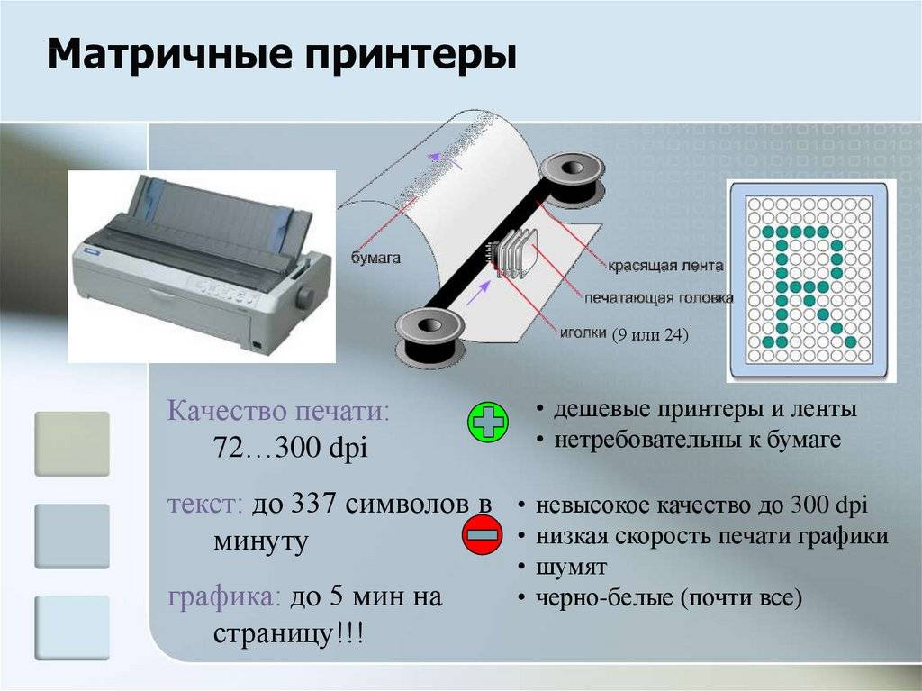 Схема матричного принтера