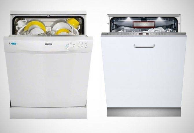 Посудомоечная машина занусси: размеры, принцип выбора, достоинства