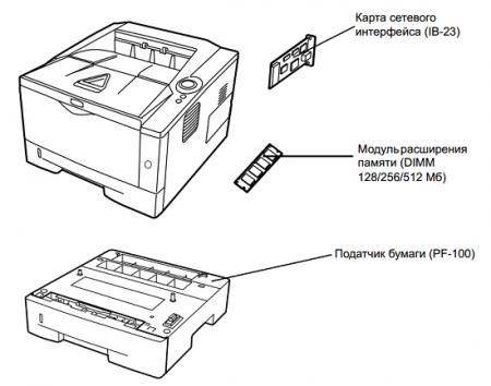 Объем памяти принтеров. Epson l132 компоненты крышка принтера чертеж. Оперативная память для принтера. Объем встроенной памяти принтера. Память лазерного принтера.