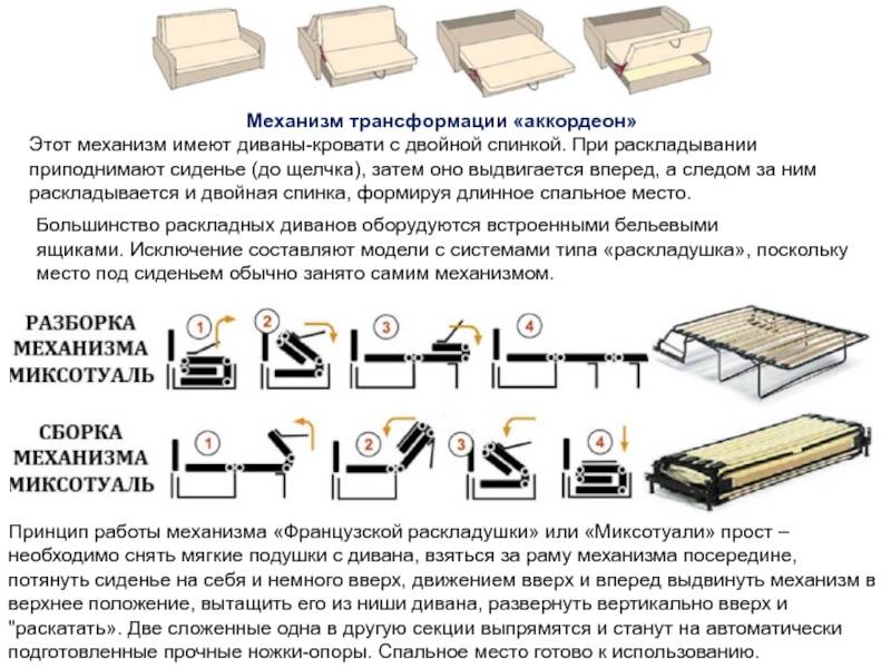 Как разобрать старый диван? - mebitex.ru