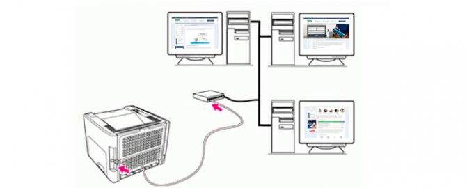 Как подключить принтер к двум компьютерам