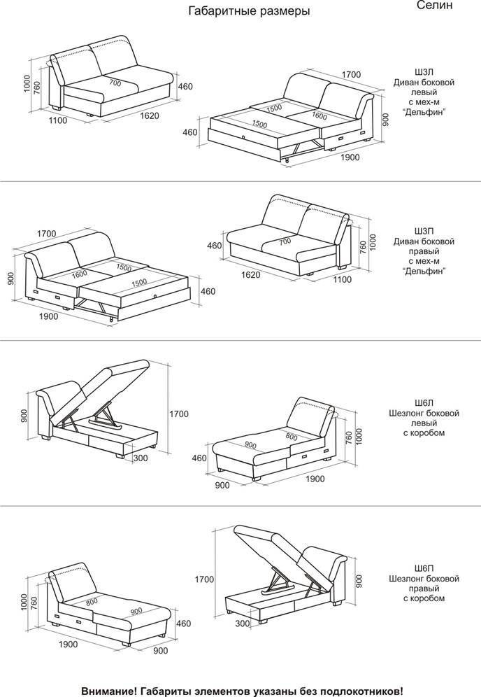 Как собрать диван-аккордеон, фото как разобрать механизм – подробная схема сборки и раскладки