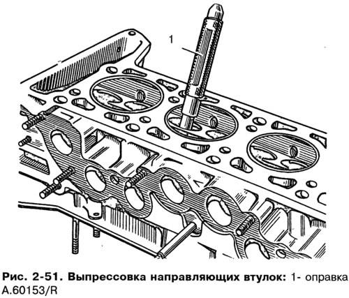 Износ направляющих клапанов ваз