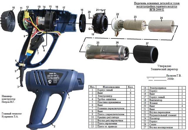 Схема термопистолета электрическая