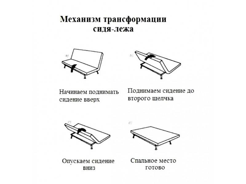 Что нужно сделать, чтобы успешно собрать диван-еврокнижку своими руками? схема, чертеж и практические советы