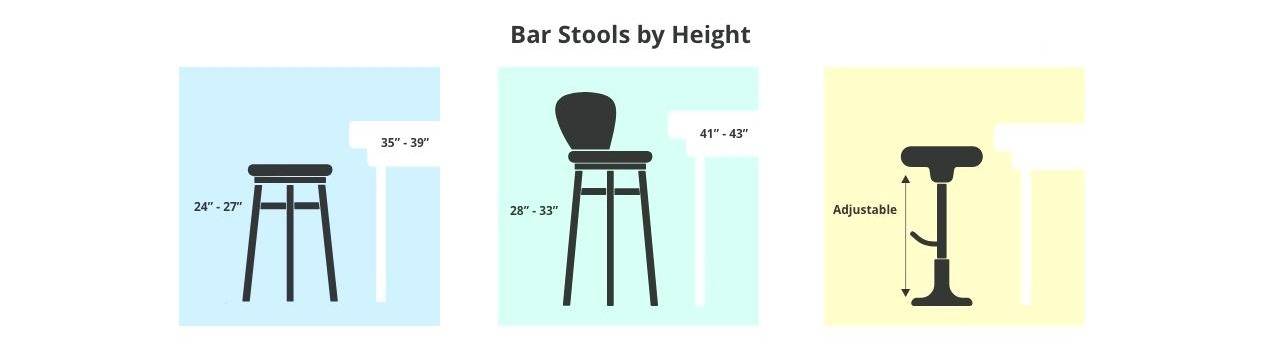 Как сделать барный стул своими руками