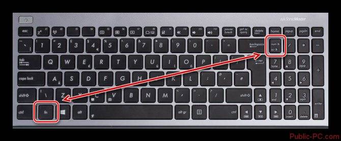 Все функции клавиш f1-f12 на клавиатуре - вектор развития. офисные системы для бизнеса