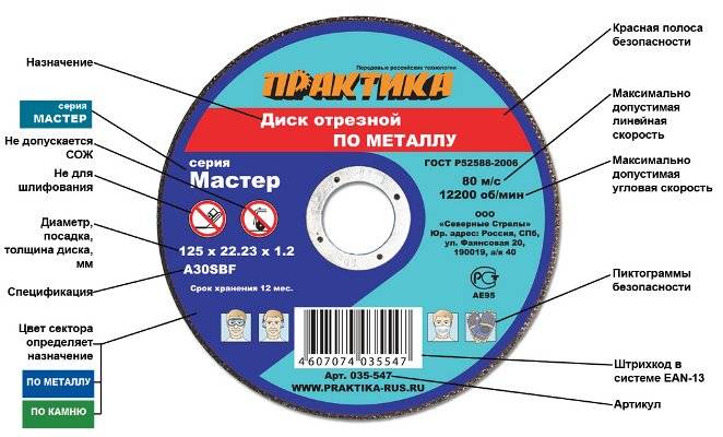 Диски для угловой шлифовальной машины (болгарки)