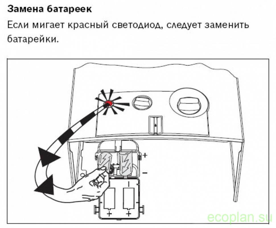 Переделка газовой колонки с батареек на блок питания, как это сделать, что нужно учесть?