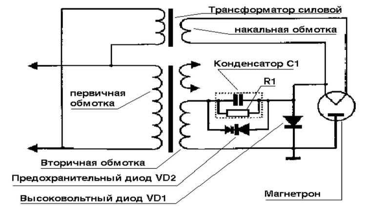 Свч печь схема электрическая принципиальная