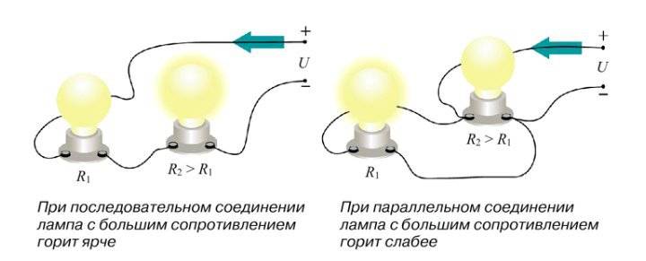 Мощности лампочек при последовательном подключении
