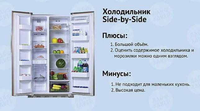 Заморозка и хранение продуктов в морозильной камере