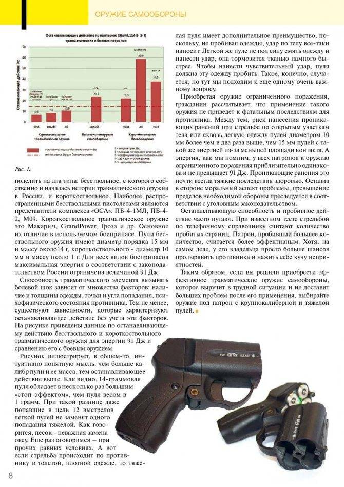 Ношение пневматического пистолета: основные правила ношения и хранения пневматического оружия