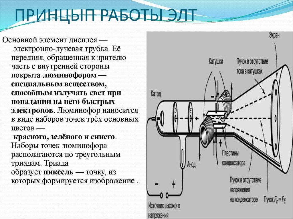 Элт монитор схема