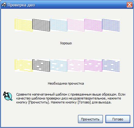 Засыхают ли чернила в струйном принтере