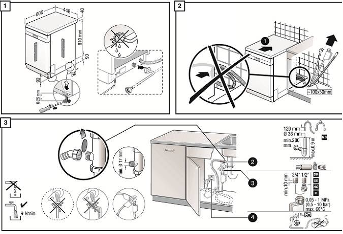 Самостоятельная установка и подключение посудомоечной машины к коммуникациям