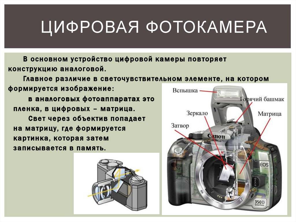 Укажите формат в котором сохраняются фотографии цифровых фотоаппаратов