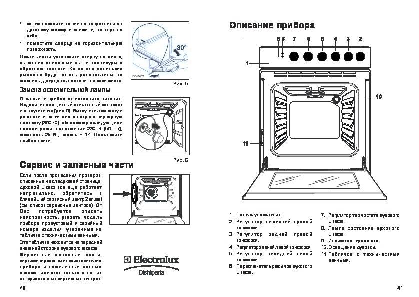 Конвекция в электрической духовке: как работает, виды, применение