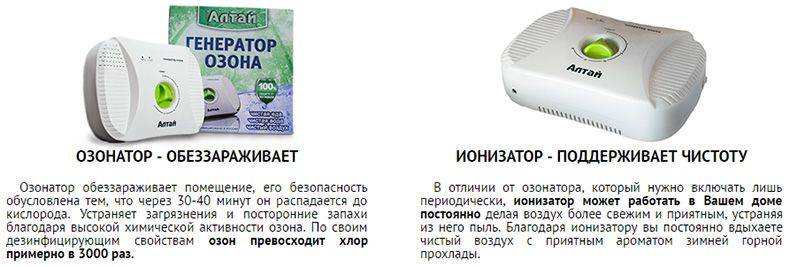 Эффективная и безопасная очистка или все об озонаторах для бассейна