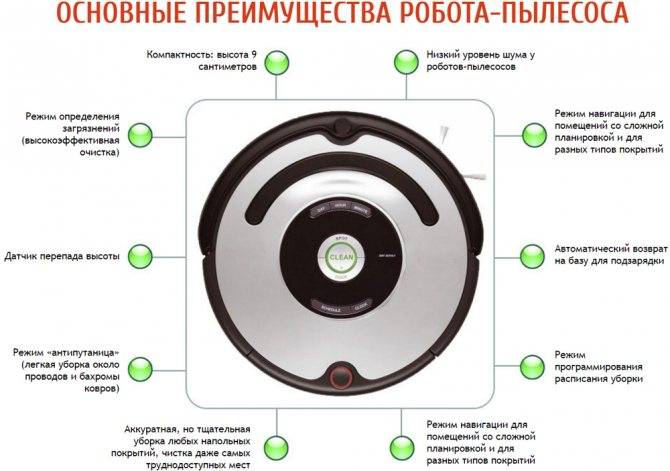 Как работает моющий пылесос: что можно им мыть, инструкция по эксплуатации